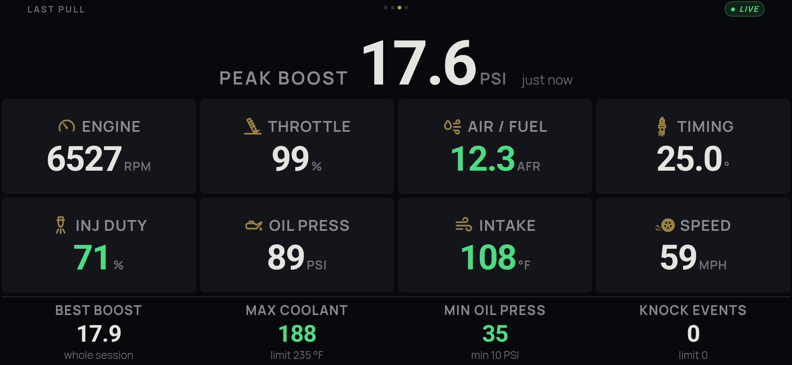 Last pull view